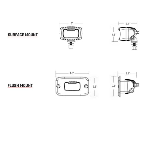 RIGID SR-MF PRO White Diffused Light