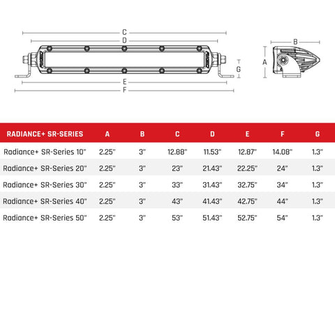 RIGID 20" SR-Series Radiance+ RGBW Light Bar