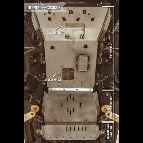 Bottom view of the Non-KDSS skid plates set for the 5th Generation 4Runner with overlaid text showing that the front access hole is for the oil filter while the rear access panel is for the oil drain. Also delineated is the front skid plate, the transmission skid plate and the transfer case skid plate.